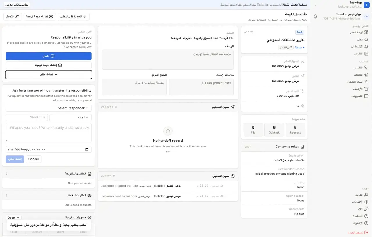 ما هو request؟