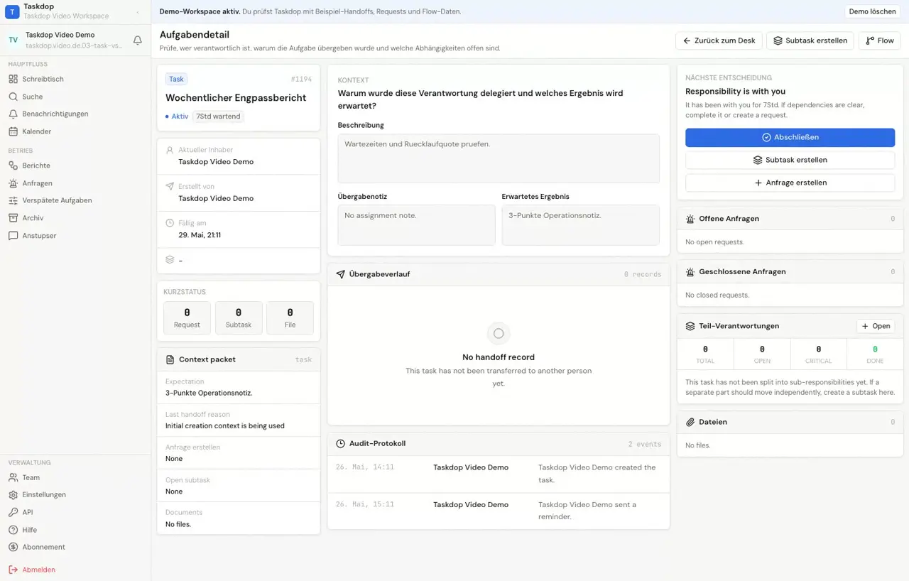 Task und Subtask