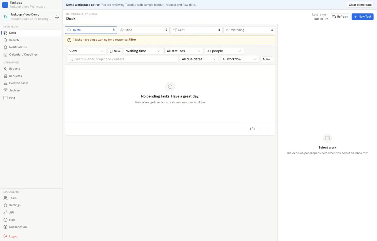 Quick start with Taskdop