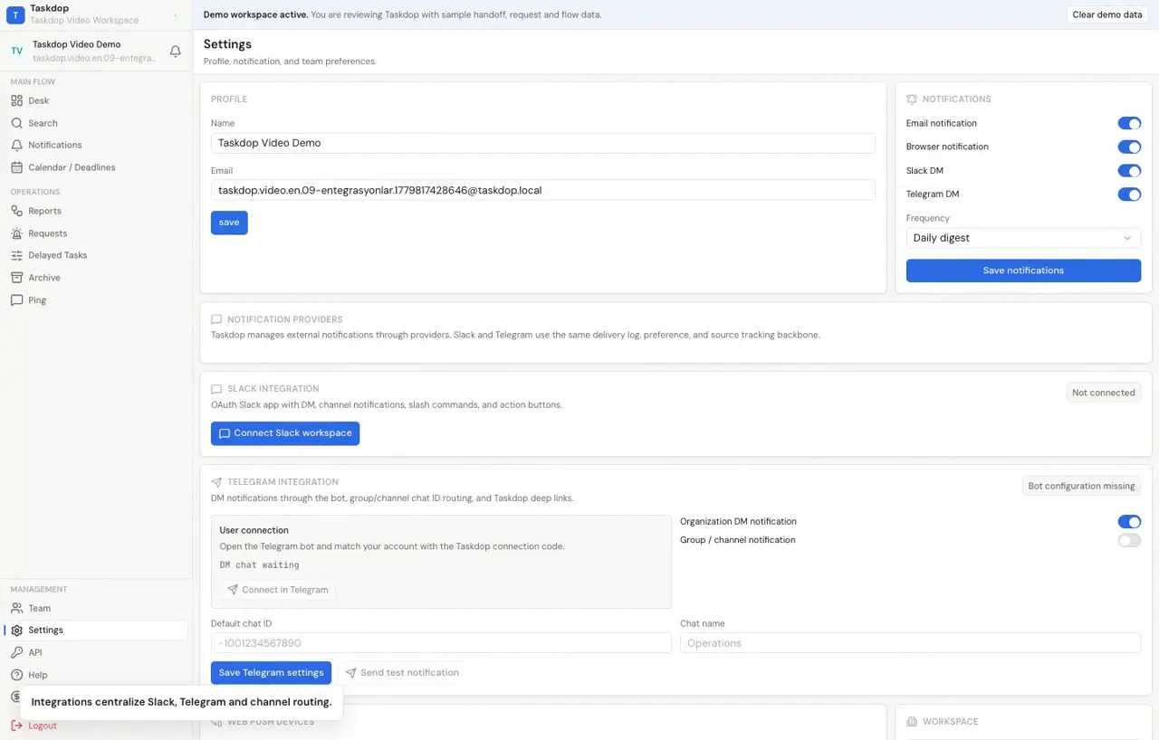 Integrations