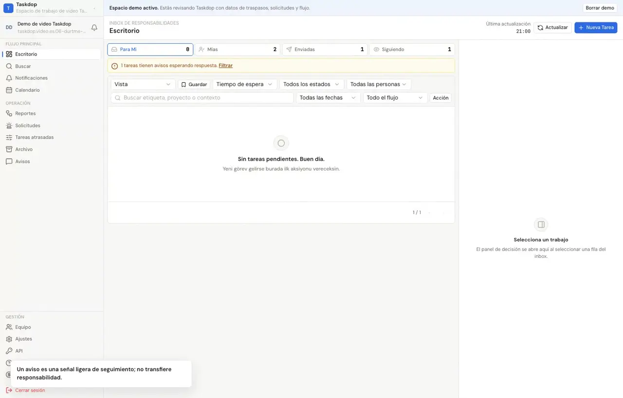 Avisos y notificaciones